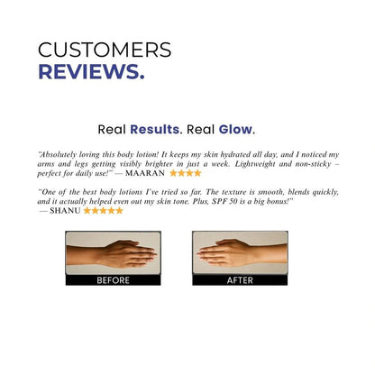 Body lotion