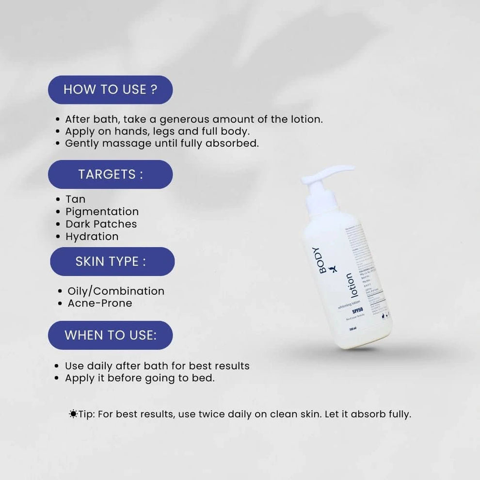 Body lotion